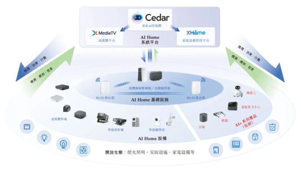 华曦达冲刺港股 年营收25亿元，净利润下降28%，李波控股37%