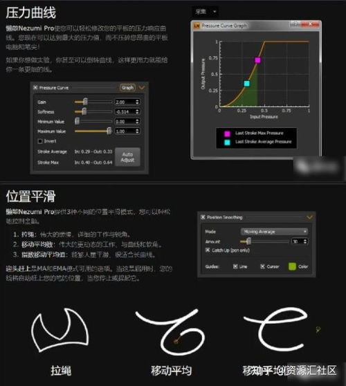 解锁创意潜能 精品素材插件大合集与基础软件服务指南