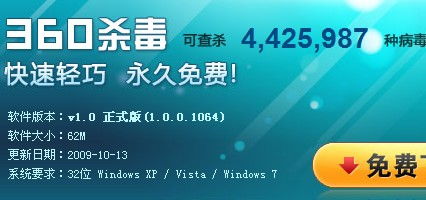 360杀毒软件免费 基础服务免费化如何塑造应用软件行业新趋势