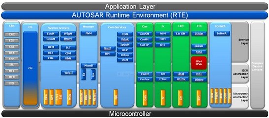 Volcano基础软件服务 加速高效计算与任务调度的利器